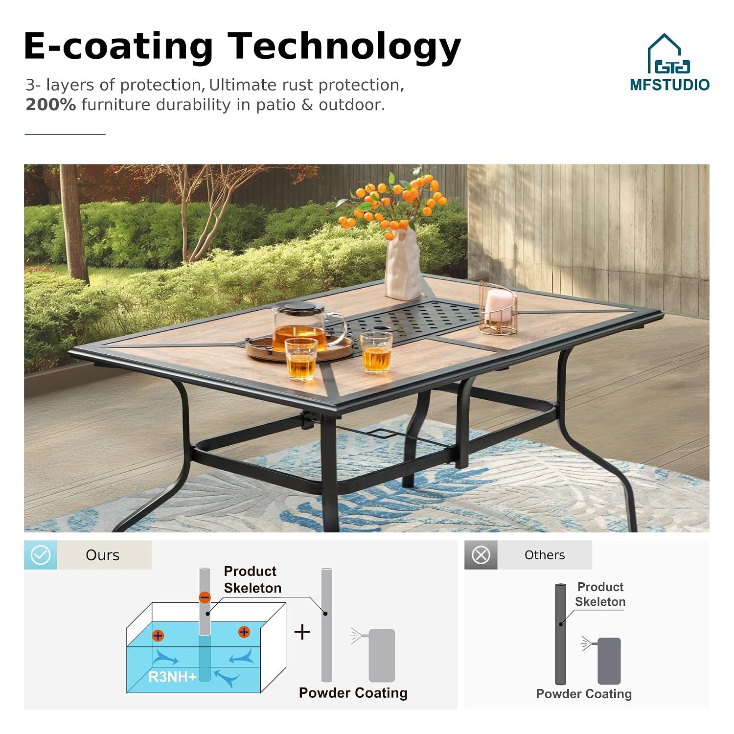 Mesa de Comedor para Exterior  - Outdoor Furniture Polywood reseña y precio